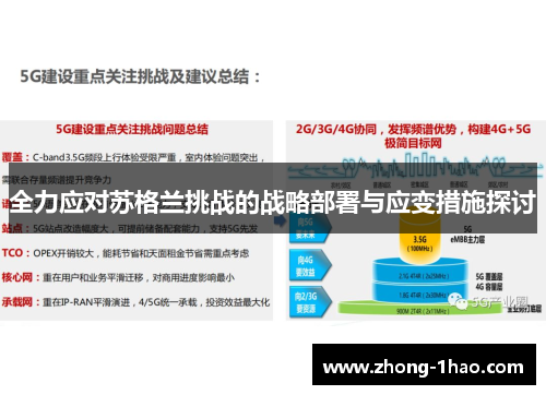 全力应对苏格兰挑战的战略部署与应变措施探讨