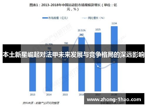 本土新星崛起对法甲未来发展与竞争格局的深远影响