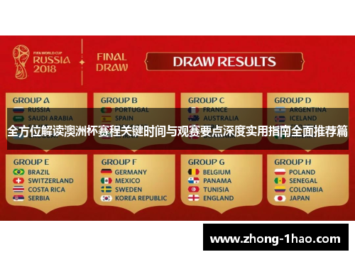 全方位解读澳洲杯赛程关键时间与观赛要点深度实用指南全面推荐篇