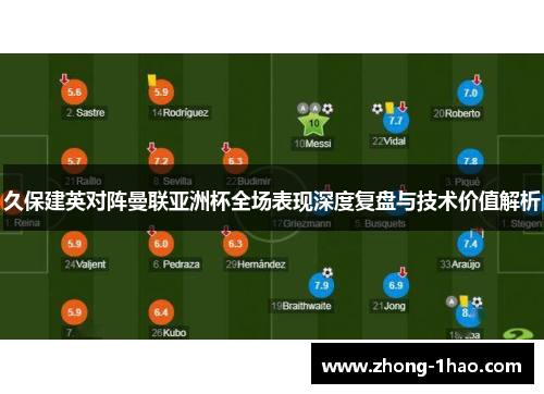 久保建英对阵曼联亚洲杯全场表现深度复盘与技术价值解析