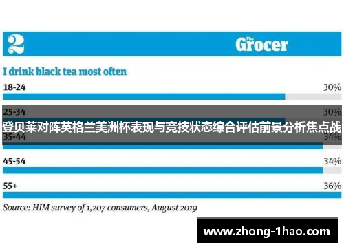 登贝莱对阵英格兰美洲杯表现与竞技状态综合评估前景分析焦点战