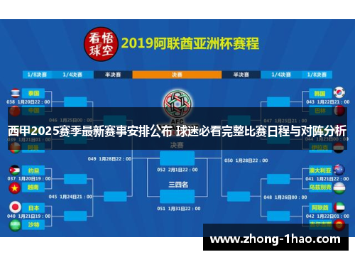 西甲2025赛季最新赛事安排公布 球迷必看完整比赛日程与对阵分析