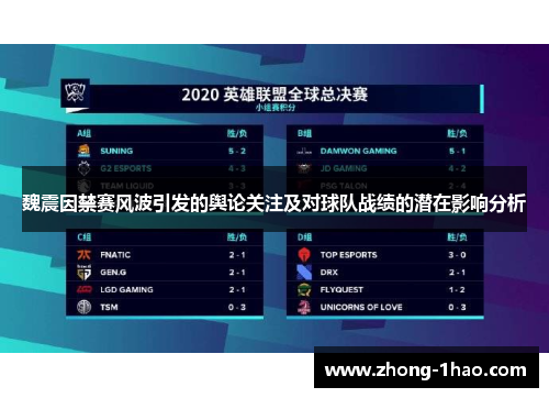 魏震因禁赛风波引发的舆论关注及对球队战绩的潜在影响分析
